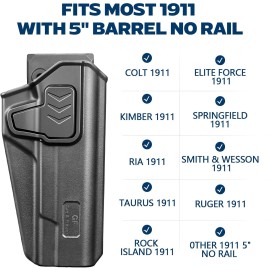 GUN & FLOWER OWB Holster Fits 1911 5'' No Rail – Colt Kimber Springfield RIA Taurus RH MOLLE