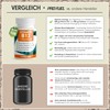 Vitamin B12 Tablets 360x - 500mcg Vitamin B12 + 200mcg