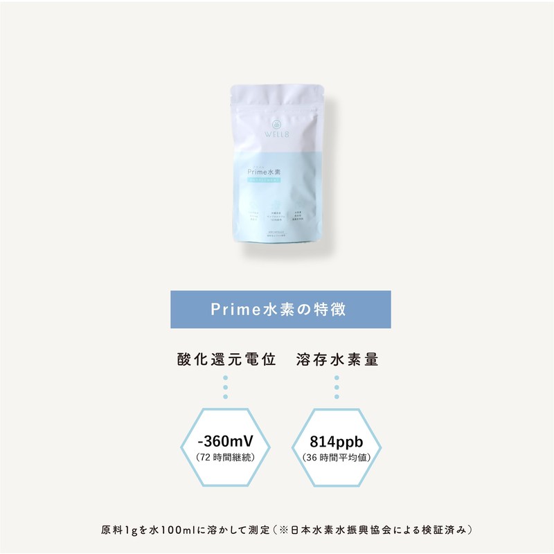 水素サプリメント プライム 水素 サプリ 【高濃度 持続型 水素】国産品質 60 カプセル Prime