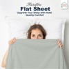 Rohi Microfibre Single Flat Sheet Duck Egg – Comfy Soft