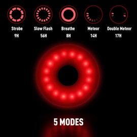 Daffodil USB Rechargeable LED Bike Tail Light LEC500 - Bright Cycling Safety Flashlight, 5 Lighting Modes, Waterproof Bicycle Light