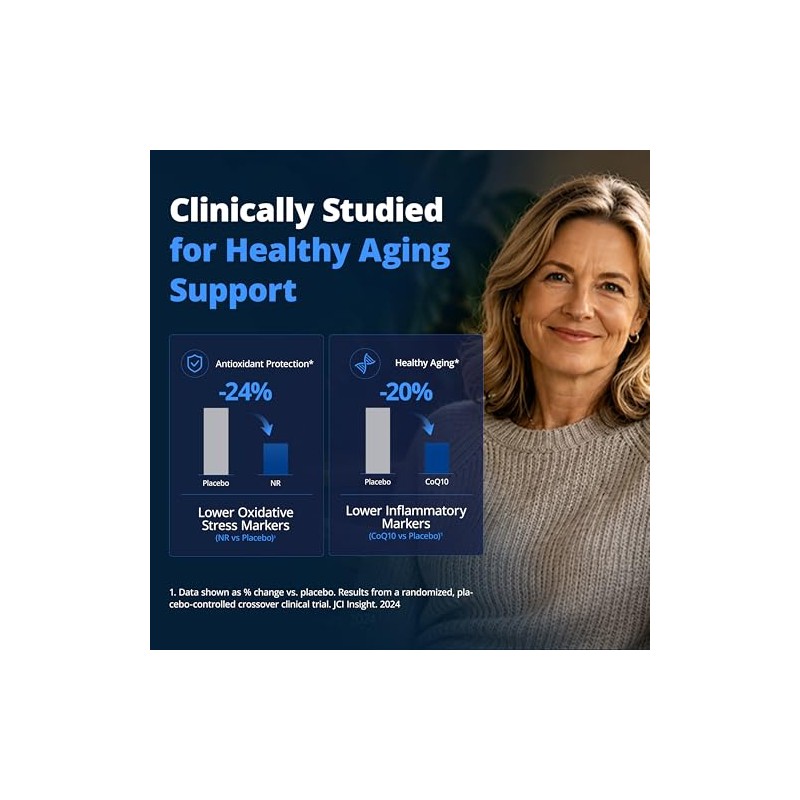 Suplemento NAD+ para mujeres, NMN + NR Super Absorption Complex