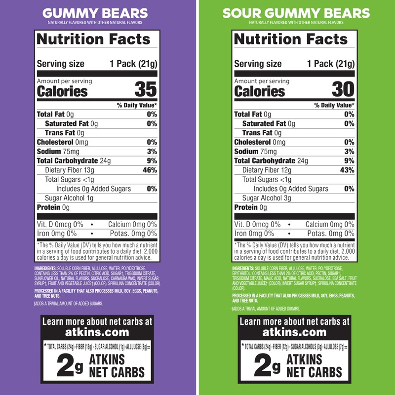 Atkins Endulge Gummy Bears Variety Pack, Low Sugar, Keto Friendly,