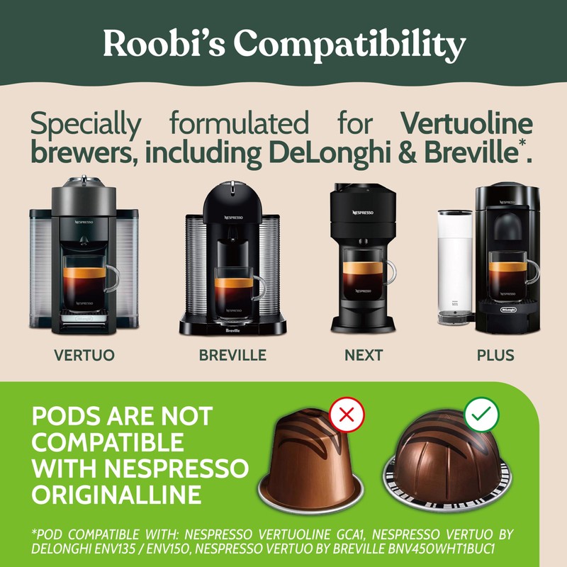 Roobi Cleaning Kit Compatible with Nespresso Vertuoline. Includes 1 Reusable