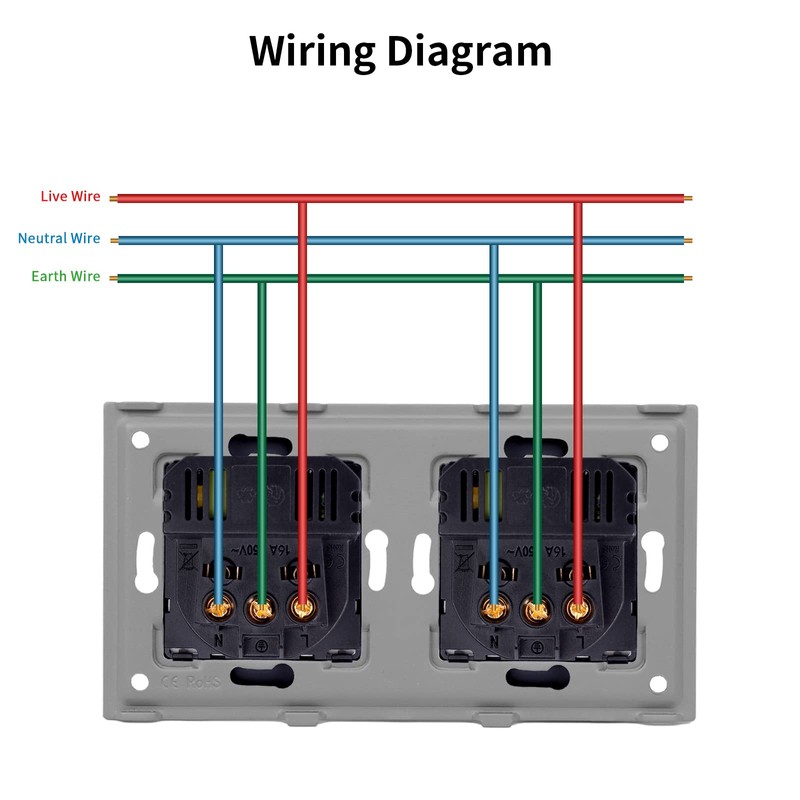 CNBINGO Glass Schuko Socket with USB Ports 2.1 Amp –