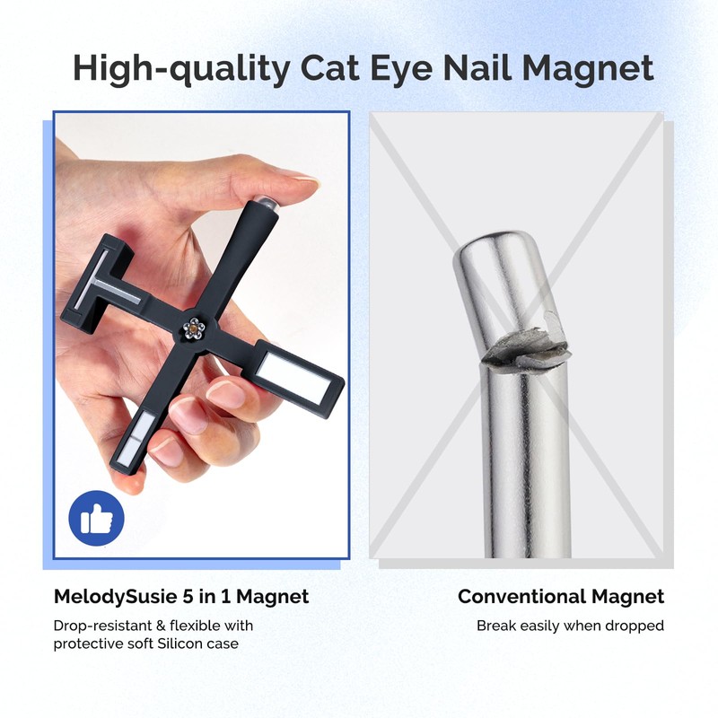 MelodySusie 5 in 1 Nail Magnet, Multifunctional Cat Eye Gel