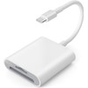SD Card Reader USB C, 2 in 1 SD Card