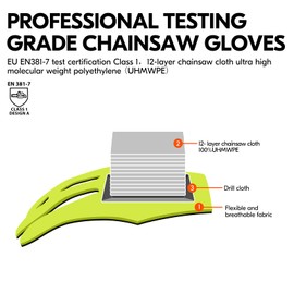 Vgo... GA9767CS Chainsaw Gloves, 12-Layer Chainsaw Protection, Safety Goatskin Leather Work Gloves, Mechanic's Gloves