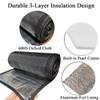 3 Layers Copper Pipe Insulation Cover for HVAC, 75 Inch