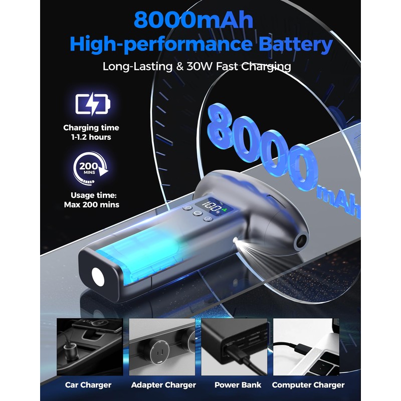 Upgraded Compressed Air Duster-300000RPM Ultra-Powerful Brushless Motor Electric Air Duster