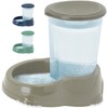 CAT CENTRE Smarty Sipper Bowl 1.5L Automatic Gravity Water Dispenser