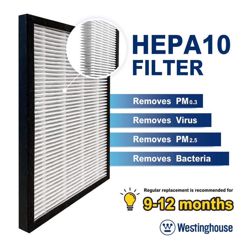 Westinghouse Medical-Grade HEPA Replacement Filter for Air Purifier | Fits