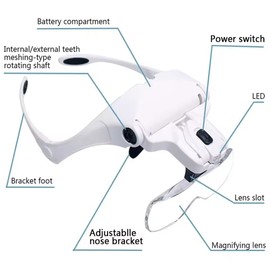 Headband Magnifying Glasses Illuminated Head Magnifier 1.0X 1.5X 2.0X 2.5X 3.5X 2 Lights Adjustable Lens Optical Magnify Glass