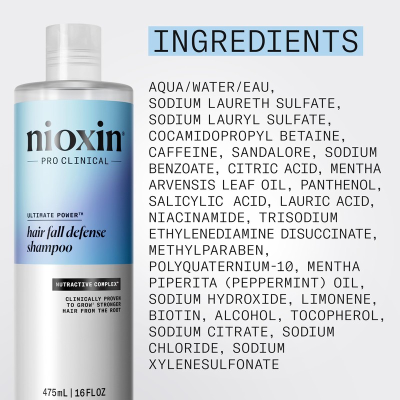 Nioxin Hair Fall Defense Shampoo - Shampoo for Hair Loss,