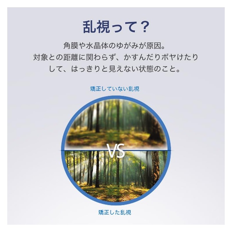 デイリーズ アクア コンフォートプラス トーリック 【BC】8.8【PWR】-3.00【乱視度数】-1.25【乱視軸】20 30枚入