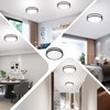 TOBUSA 36W 3600lm Super Bright LED Flush Mount Ceiling Lights,