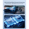 BRAIDOL 2025 Upgraded Wireless HDMI Transmitter & Receiver 328FT/100M, Plug