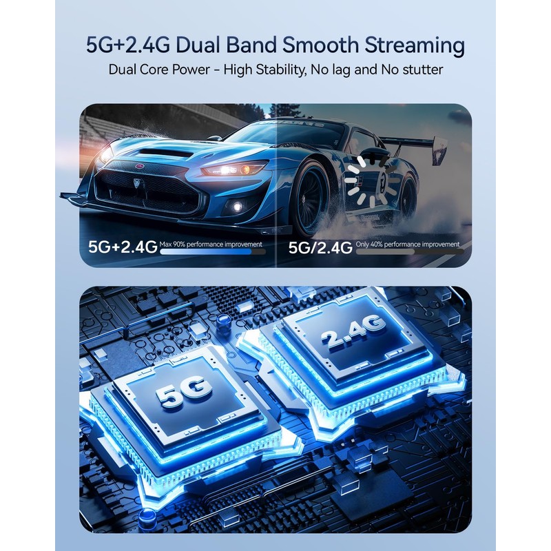 BRAIDOL 2025 Upgraded Wireless HDMI Transmitter & Receiver 328FT/100M, Plug