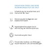 Destress Skin Serum - Anti Blue Light - 30 ml
