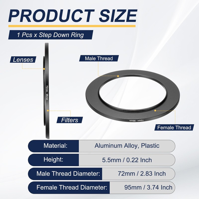 PATIKIL Step-Up Ring Adapter 72mm to 95mm, Filter Step-up Rings