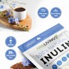 NKD Living Inulin High Grade Prebiotic Fibre Powder (2 Kg)