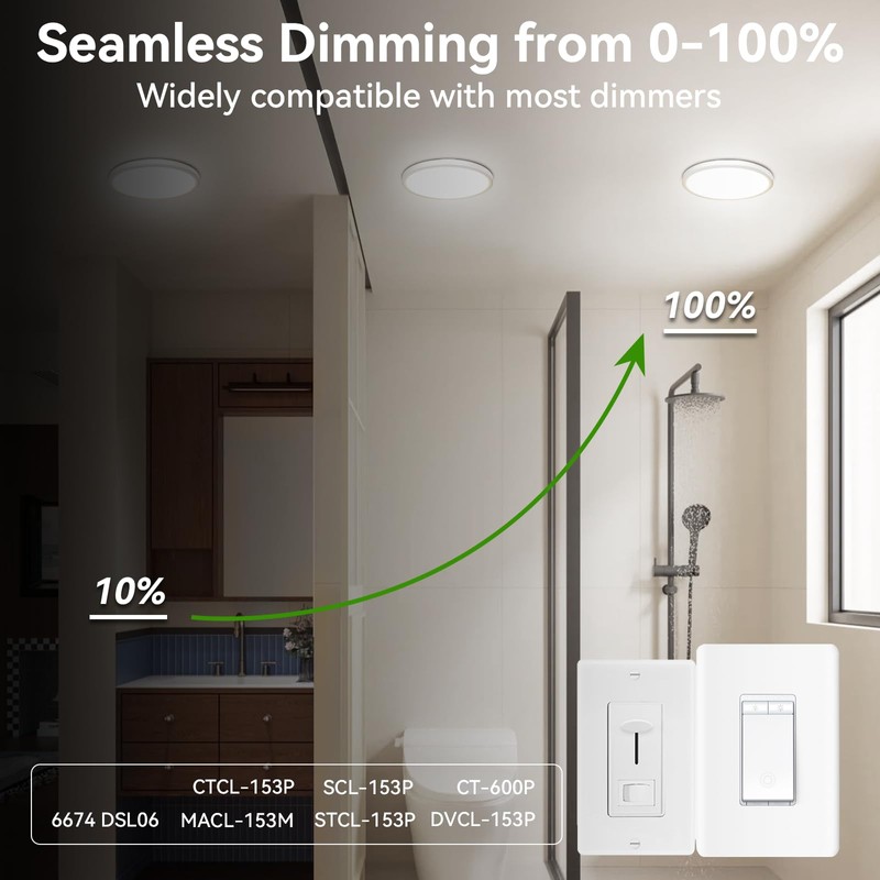 LZHOME LED Ceiling Light, 2800LM Super Bright 9 Inch Led