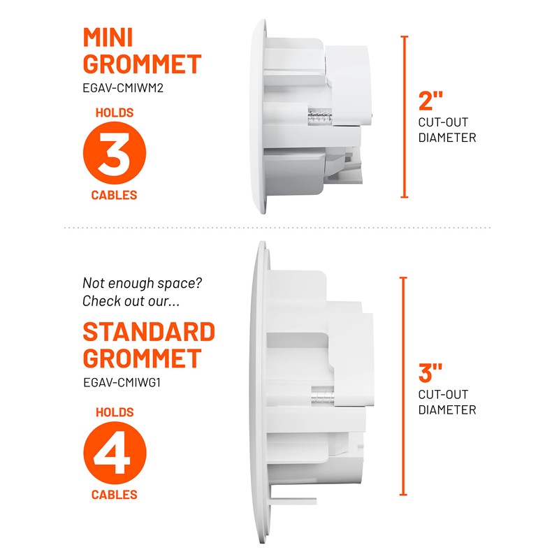 ECHOGEAR TV Cord Hider - 2.5" Mini in Wall Cable
