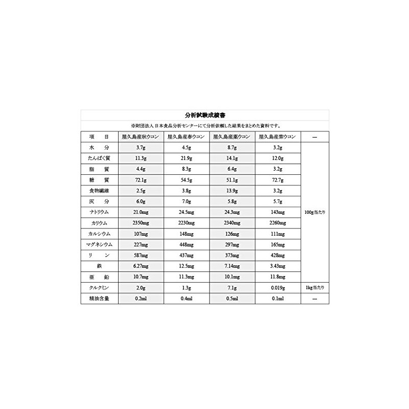 屋久島 in Mesh -ukonsumairu 300 Grain