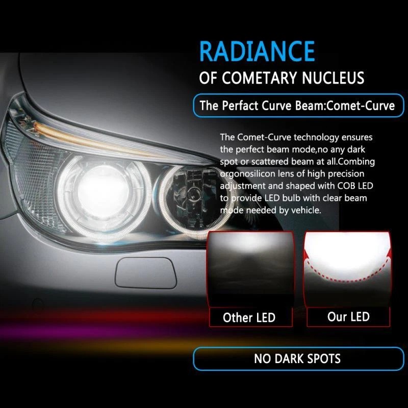 SHENKENUO For Ford Explorer 2011-2015 4X 9005+H11 LED Headlight High