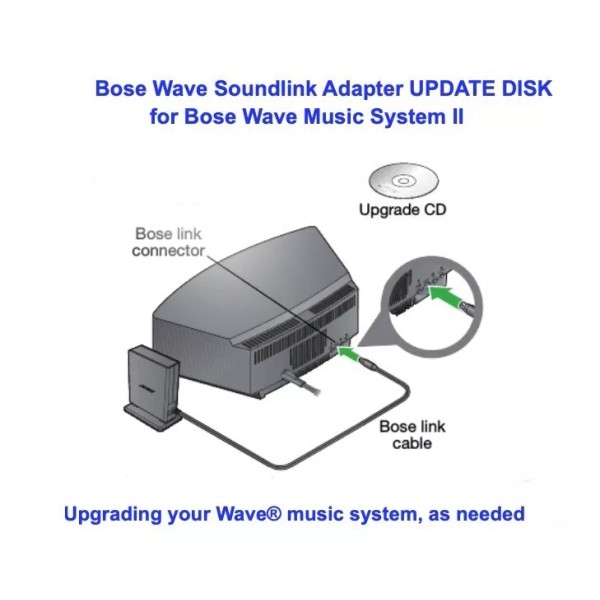 Bose Wave Soundlink Adapter UPDATE DISK for Bose Wave Music