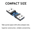 PENGLIN 2Pack USB 3.0 Panel Mount Coupler, USB Pass Through