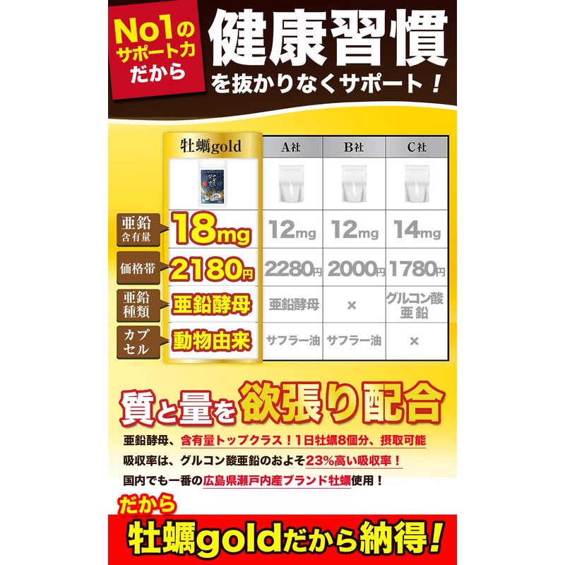 mensproud 牡蠣gold 亜鉛サプリ 18mg 高配合 亜鉛 サプリメント 国産 広島産 牡蠣