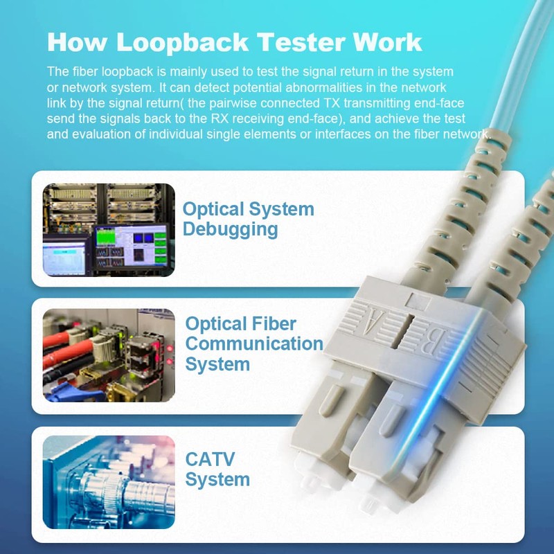 GwliUni 4 PCS OM3 Loopback Plug Tester Multimode SC-UPC Fiber