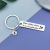 Vadaka Grandma to Be Gift Keyring New Grandma Jewelry Gift