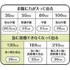Attent Cotton 100% Natural Material Pad, Safe for Many Times