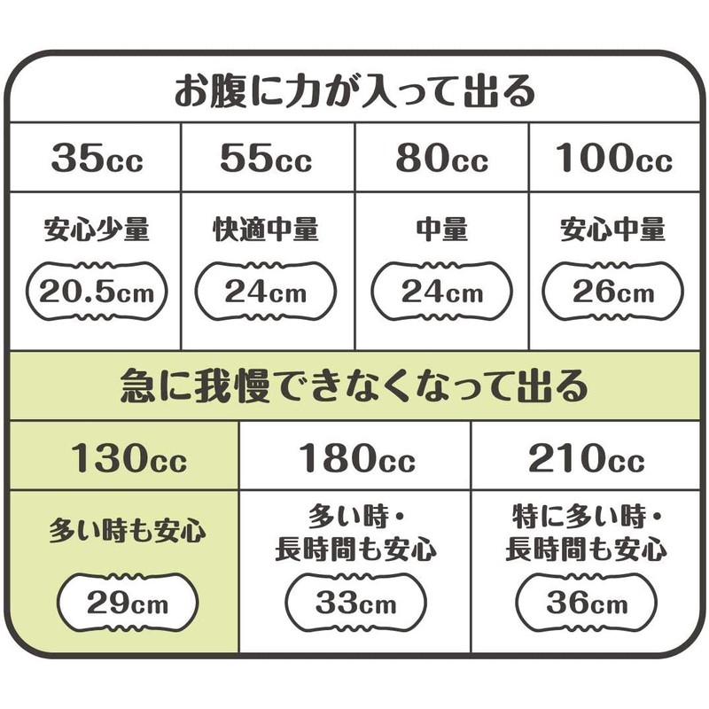 Attent Cotton 100% Natural Material Pad, Safe for Many Times