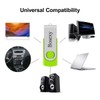 USB Flash Drive 2GB 5PCS, Bosexy Thumb Drive Swivel USB