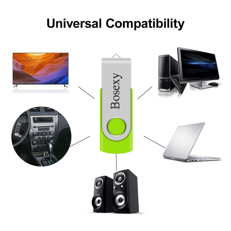 USB Flash Drive 2GB 5PCS, Bosexy Thumb Drive Swivel USB