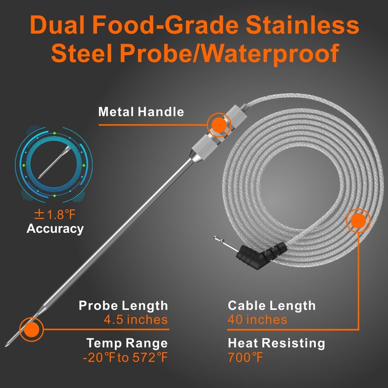 iProbe Dual Probe Rechargeable & Waterproof Digital Meat Thermometer for