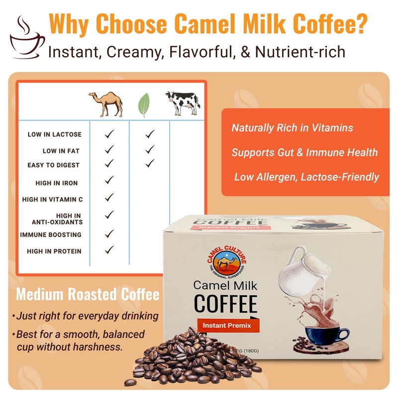 Camel Milk Coffee Instant Premix Sachets - Nutrient Rich -