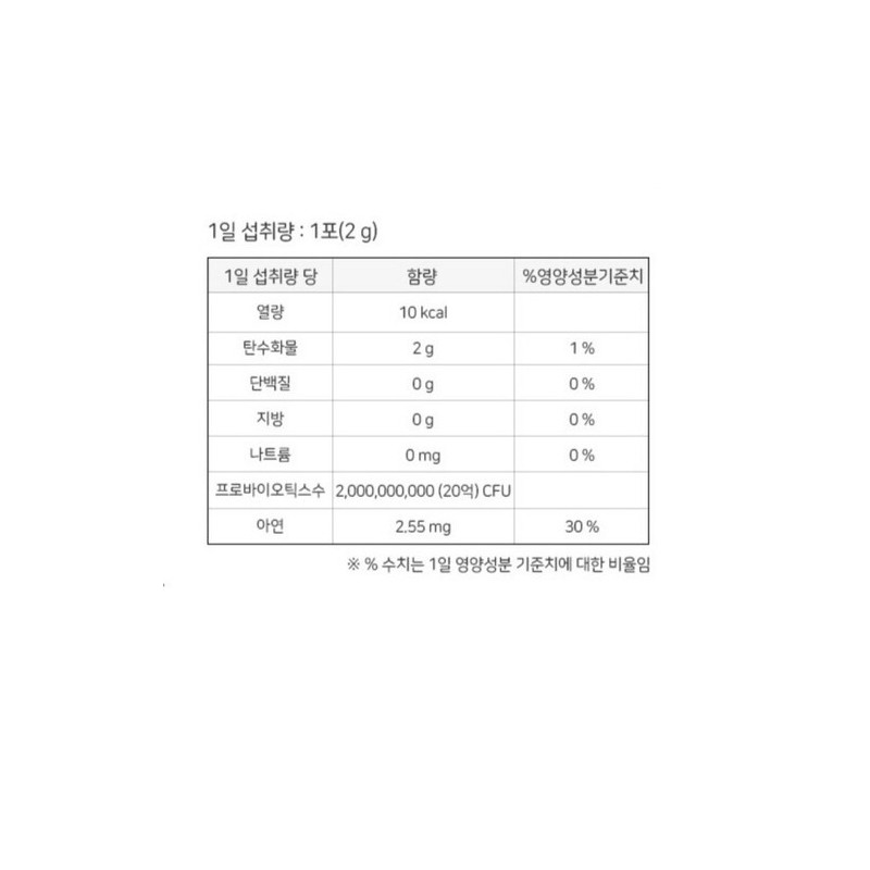 Partner_Reference Lactopit Moms Lactobacillus 120g (2) / 락토핏 맘스 유산균