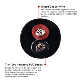 URCIANOW 20AWG 10 m Electric Wire 0.5 mm² 2 Conductors Electrical Cable of Thickness 20 UL2464 Electric Wire 20 AWG PVC Cord with Stranded Tinned Copper Wire Suitable for LED