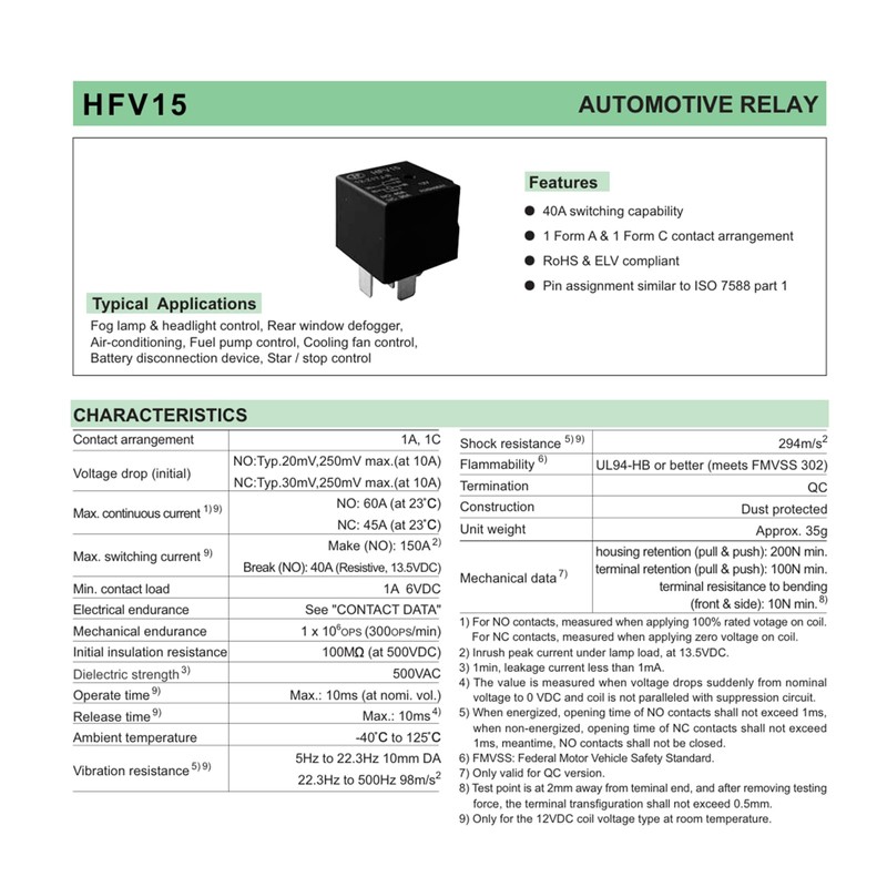 Relay HFV15 12-Z1TJ-R 12V 40A 5Pins Plug in