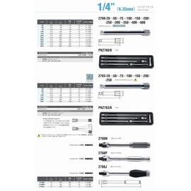 Yamashita Industrial Laboratory Koken 1/4 (6.35 mm) SQ. Offset Extension Bar, Total Length 1.1 inches (28 mm), 2763-28