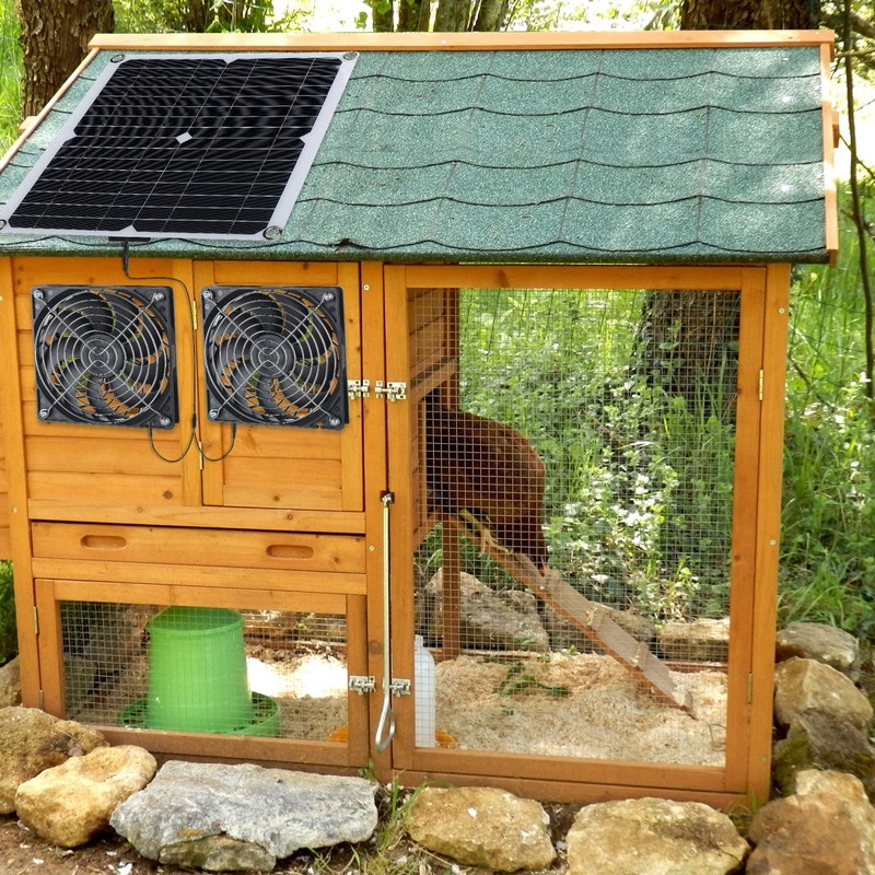 Riakrum 20W 16V Solar Panel Exhaust Fan Kit USB Portable