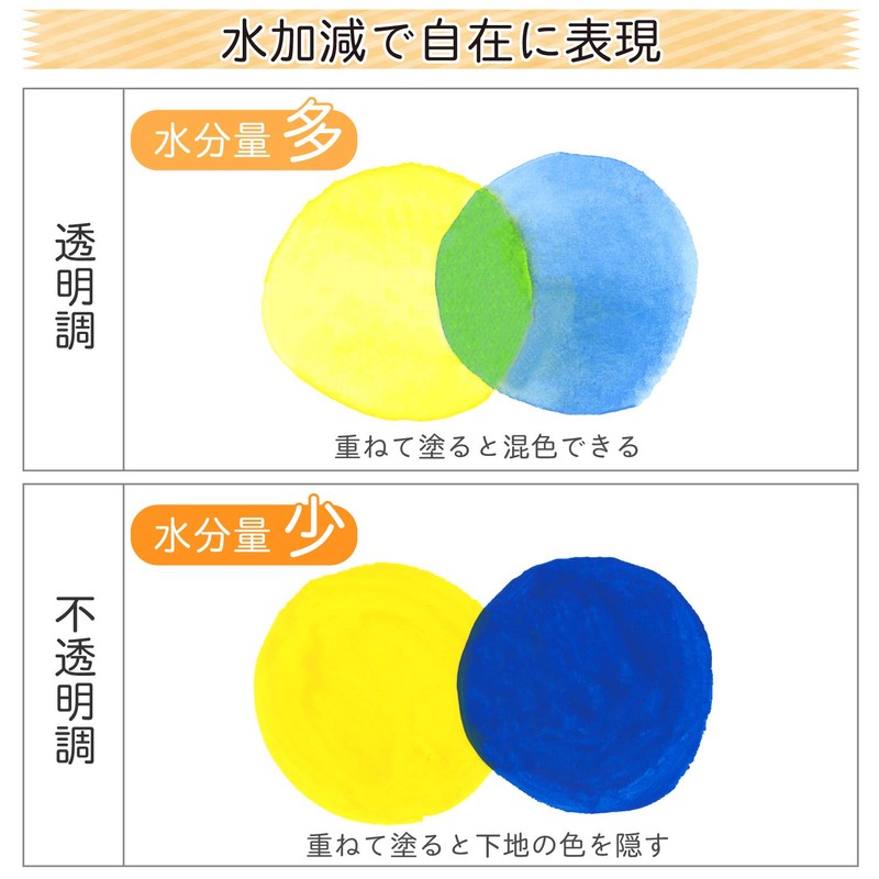 Sakura Crepas MWP-P#36 Paint, Matte Watercolor, Solid Color, 0.4 fl