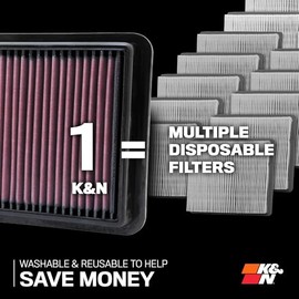 K&N Filtro de Aire de Motor de Alto Flujo, Lavable, para Mazda 3/CX-30/CX-50 2019-2025, 33-5096