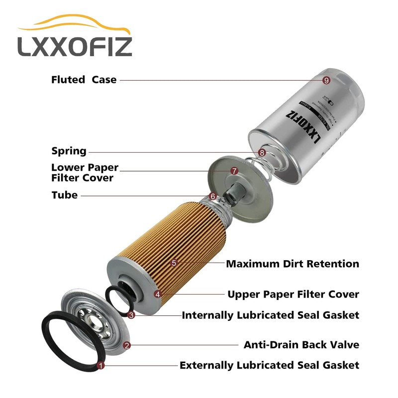 6.7L Cummins Fuel Filter Diesel Water Separator Kit and Oil