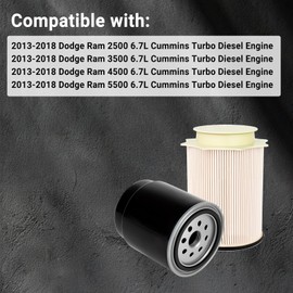 6.7L Fuel Filter Water Separator Kit, Replaces# 68197867AA & 68157291AA, Compatible with Dodge Ram (2013-2018) 2500/3500/4500/5500 Diesel Turbo Engines
