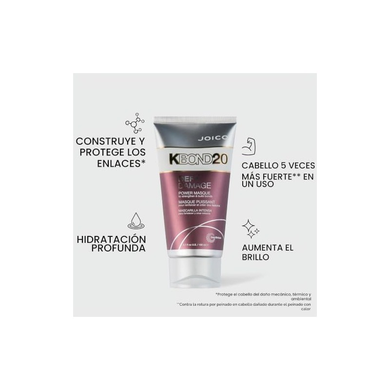 Joico Defy Damage KBOND20 Power Masque For Stronger, Hydrated Hair